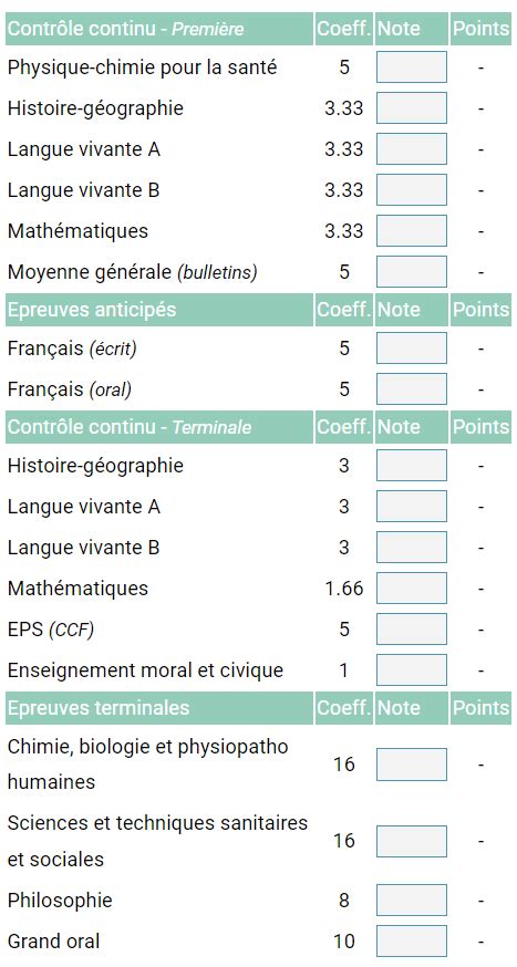 simulateur bac st2s|Simulateur du bac 2024 et 2025